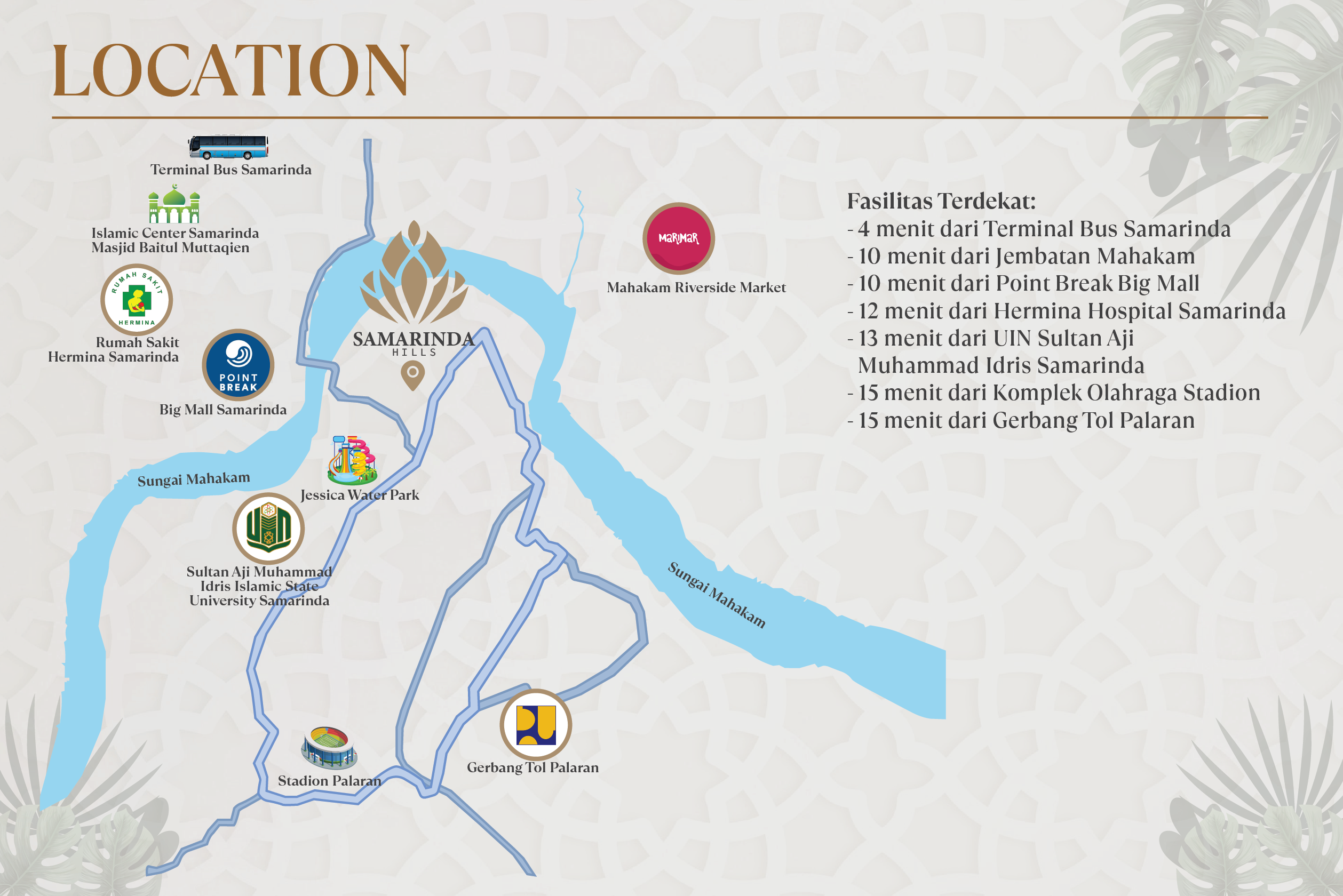 location web